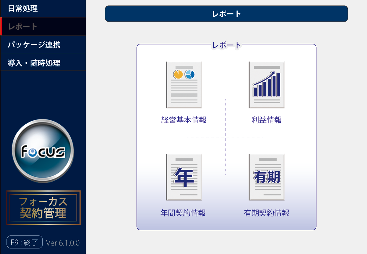 日常処理